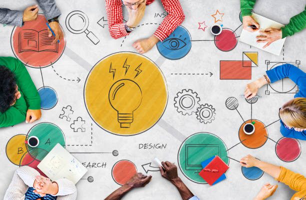 Innovative CBSE Teaching & Learning